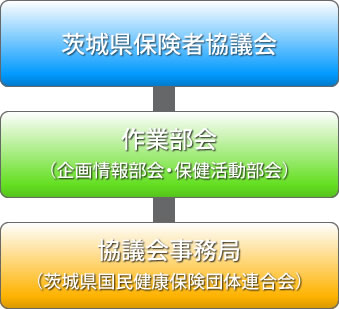 図