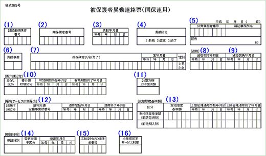 表