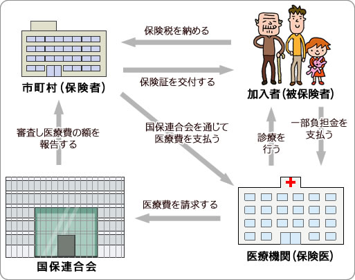 zu_kokuhotoha